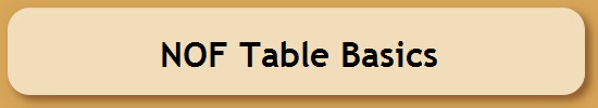 NOF Table Basics